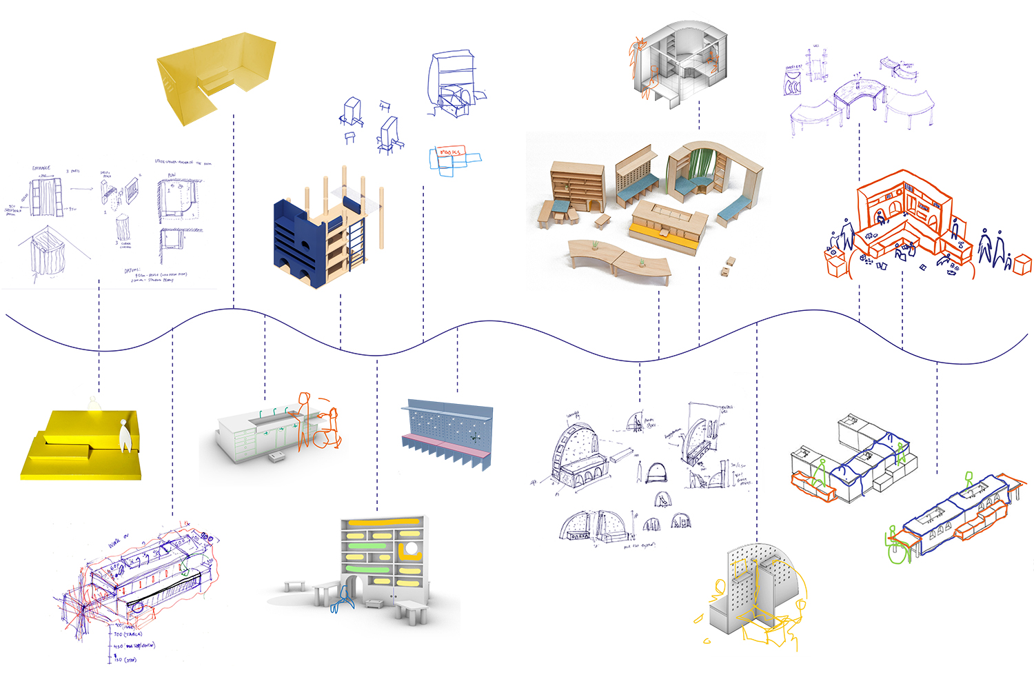 Family Hubs Design Think Tank